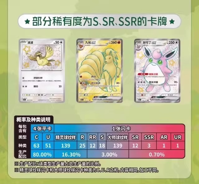 Pokémon Card PTCG Simplified C - Anime Merchandise In Chinese review and price